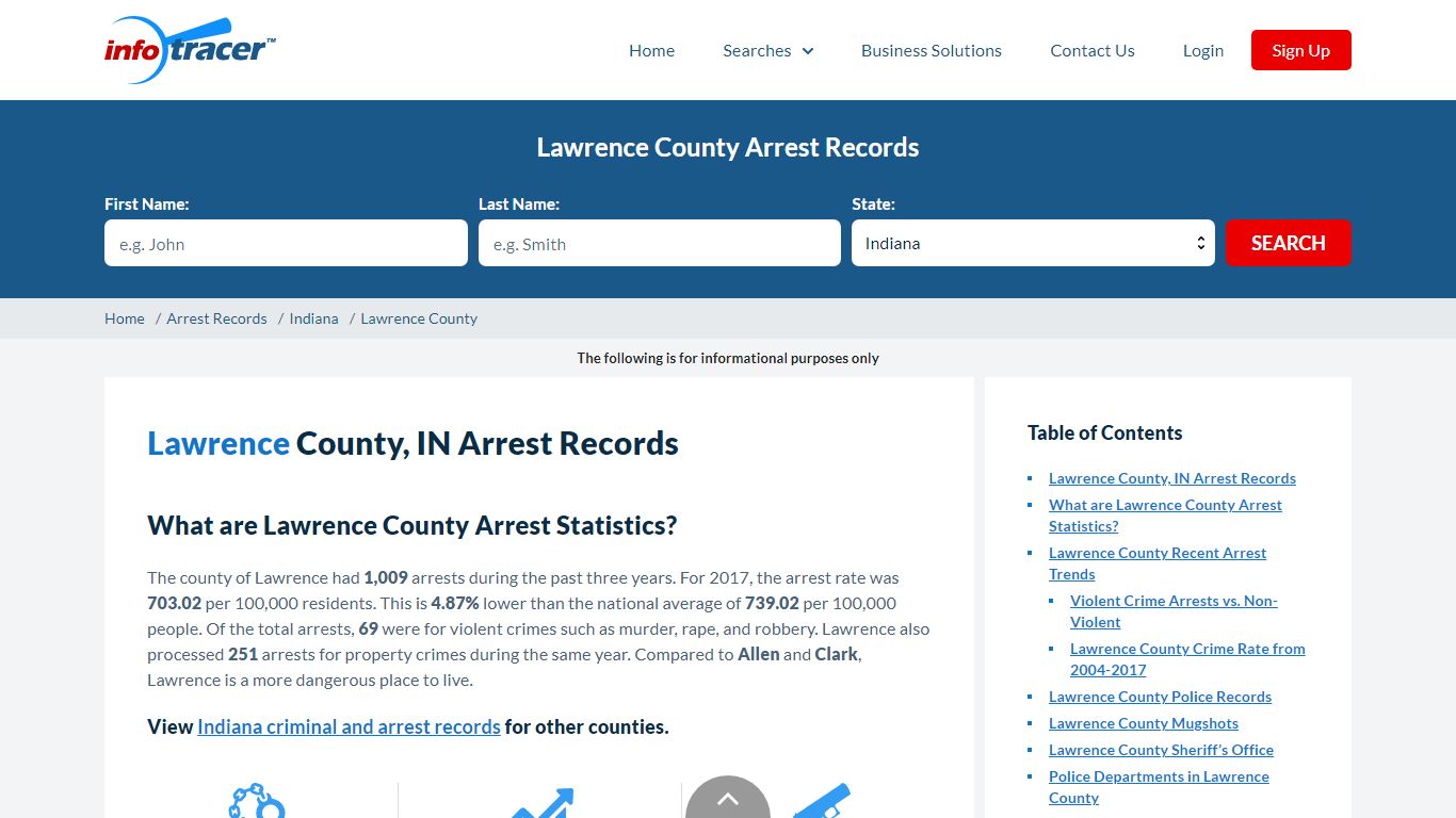 Lawrence County, IN Arrests, Mugshots & Jail Records - InfoTracer